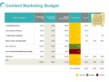 Marketing Budget Template