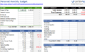Personal Monthly Budget Template