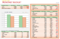 Business Budget Template Free