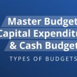 Operational Budget Template