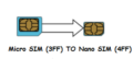 Micro Sim Card To Nano Sim Card Template