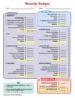 Monthly Budget Templates Free