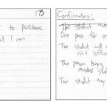 User Story Card Template